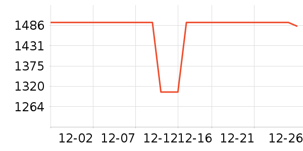 ԥ���̲���ʷ�۸�