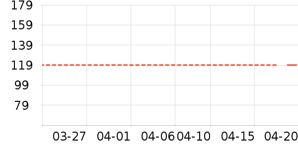 D��PLAYŮʽT����ʷ�۸�