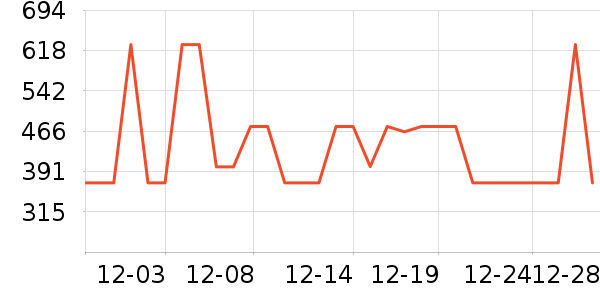 ������ʿ����Ь��ʷ�۸�