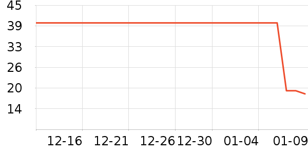 babycare������Ʒ��ʷ�۸�