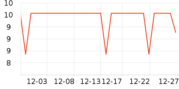 �����س�������������ʷ�۸�