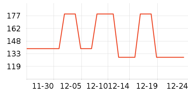 �ز��˶�����/��ͷ����ʷ�۸�