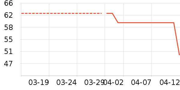 �۽�/����/������ʷ�۸�