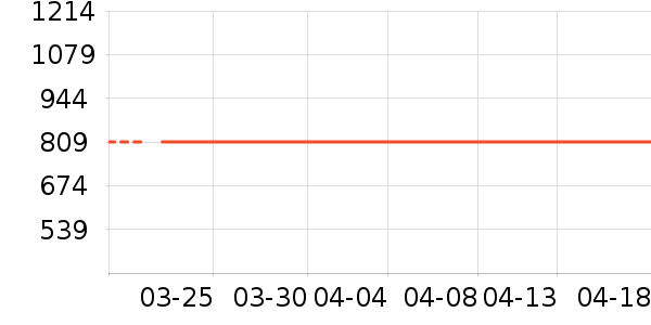 ��ޱŮʽ��������ʷ�۸�