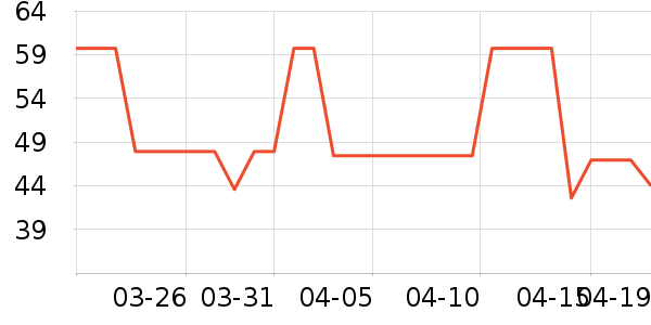 �����ɡ�˼����������ʷ�۸�