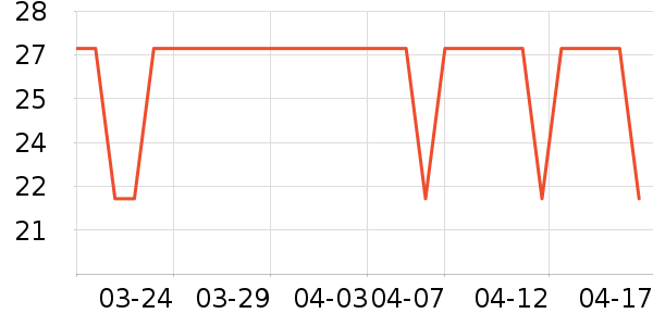 ���ּ�����ʷ�۸�