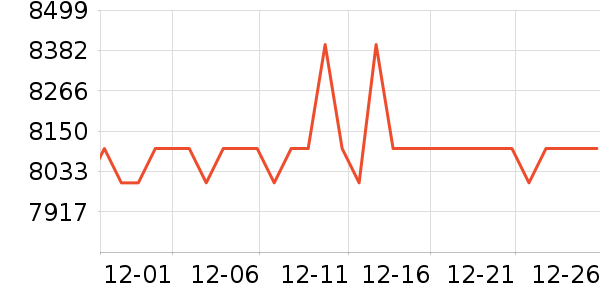 Ľ˼ɳ����ʷ�۸�