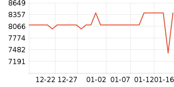 Ľ˼ɳ����ʷ�۸�