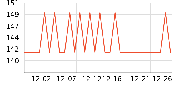 ���ᰲè����ʷ�۸�