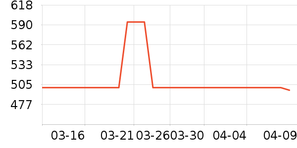 �Ϳ��˶�Ь��ʷ�۸�