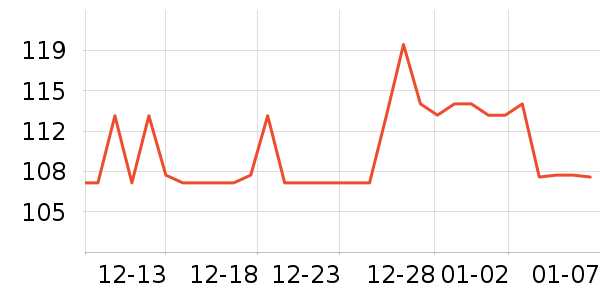 �������̹���ʷ�۸�