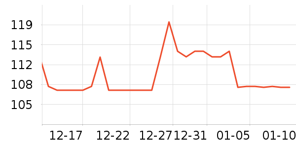 �������̹���ʷ�۸�