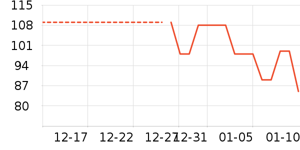 ��ݮ��ʷ�۸�