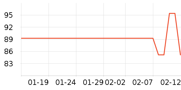 ��ݮ��ʷ�۸�