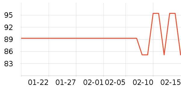 ��ݮ��ʷ�۸�