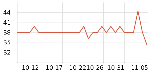 �ɿڿ���������ʷ�۸�