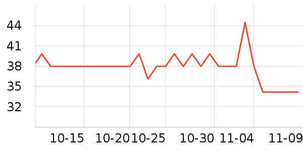 �ɿڿ���������ʷ�۸�