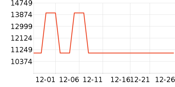 ������άɨ����/�ɼ�����ʷ�۸�