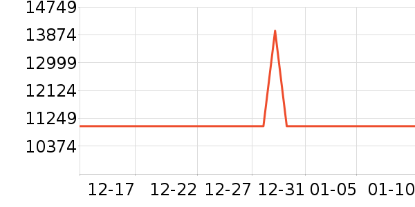 ������άɨ����/�ɼ�����ʷ�۸�