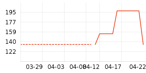 ����������ͯ����/������ʷ�۸�