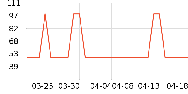 ����˿��ɹ˪��ʷ�۸�