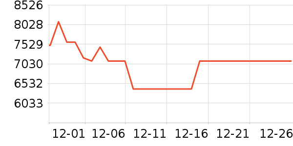 ��̫ϴ�����ʷ�۸�