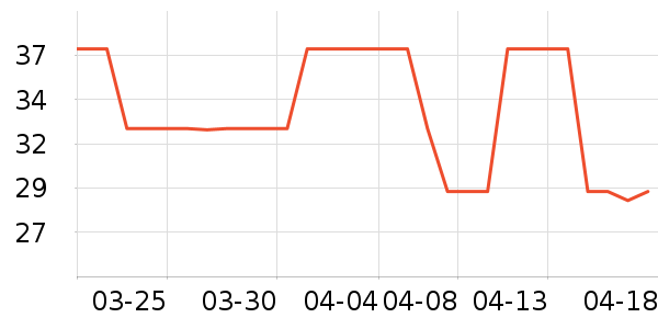 ������ũ�ϱ��ɻ���ʷ�۸�