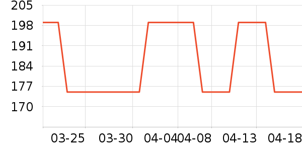 ����������/˪��ʷ�۸�