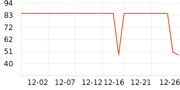 ����������ͯ����/������ʷ�۸�