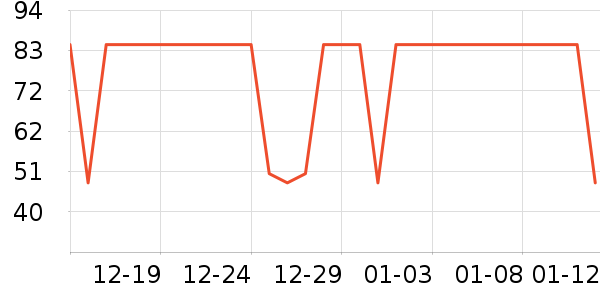 ����������ͯ����/������ʷ�۸�