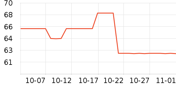 ��ܱ��ֻ���������ʷ�۸�