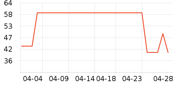 ֥ܽ���������������ʷ�۸�