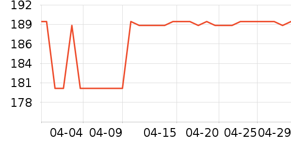 ��צ�����װ��ʷ�۸�