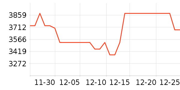 Ӱʯ���������ʷ�۸�