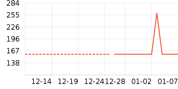 ��ͯ�������ʷ�۸�