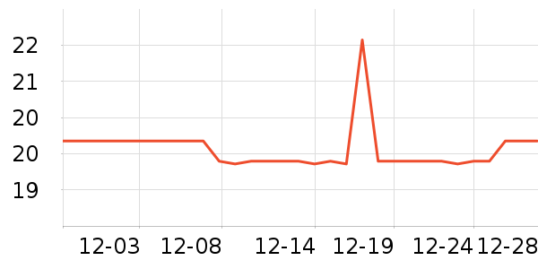 ������ʷ�۸�