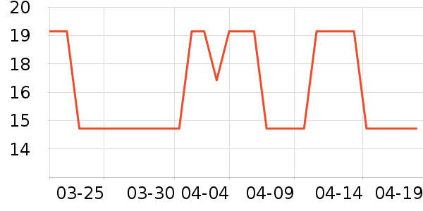 ��ʦ��������ʳ��ʷ�۸�