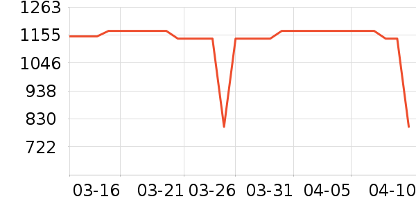 �¹���ʷ�۸�