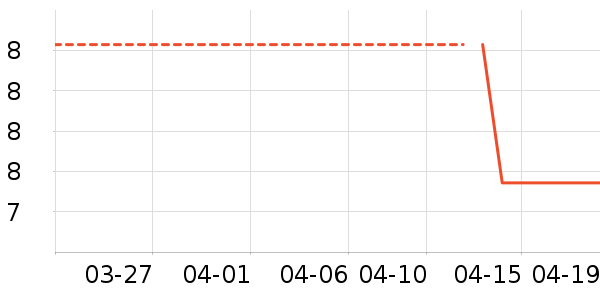 �Ѱ���Ĩ��/�ٽ಼��ʷ�۸�