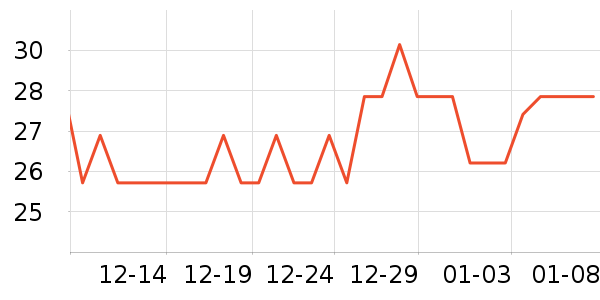 ��ʿԡ����Ʒ��ʷ�۸�