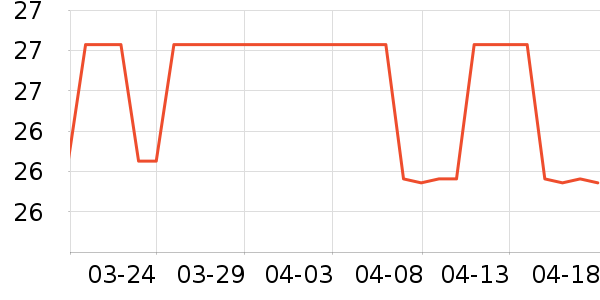���ջ�ױˢ��ʷ�۸�