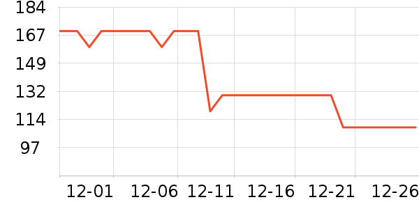 С������������ʷ�۸�