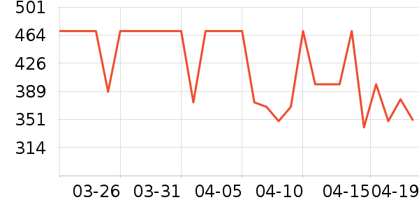 �����˶��п�/������ʷ�۸�