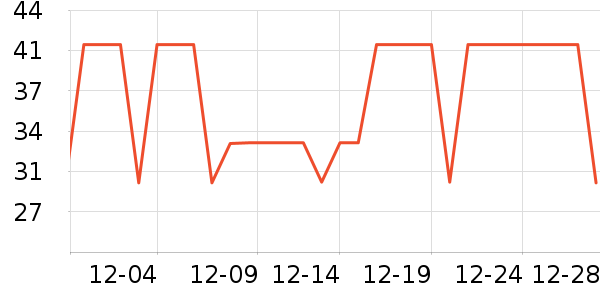 ����˹��ͯ����ʷ�۸�