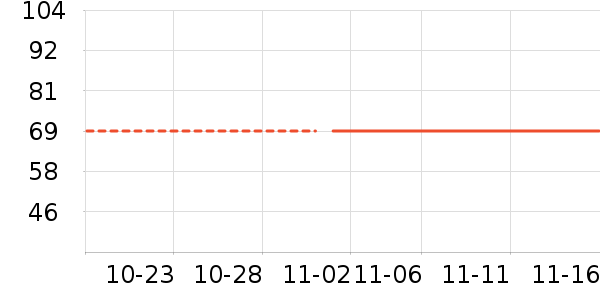 ����������ʷ�۸�