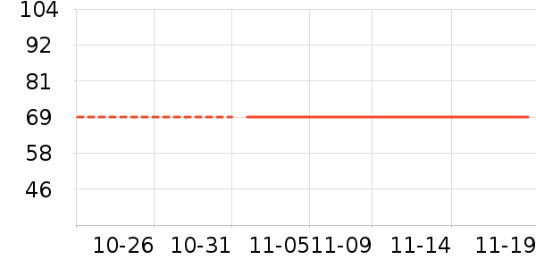 ����������ʷ�۸�