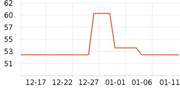 ����ë��/ԡ��/ԡ����ʷ�۸�