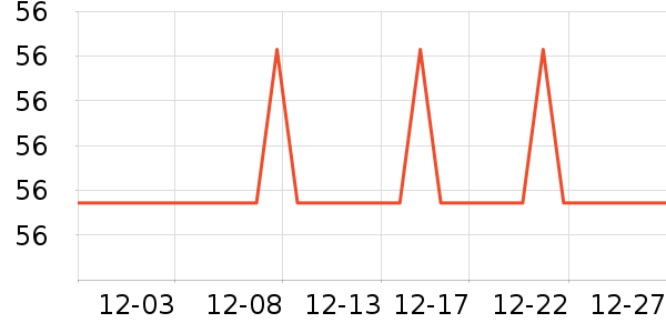 ThinkPlus����������ʷ�۸�