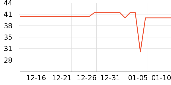 �����Ƴ���С������ʷ�۸�