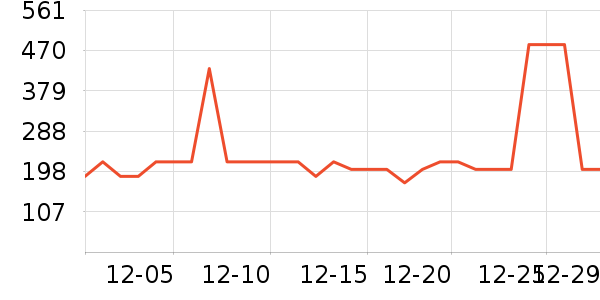 С��ȡů����ʷ�۸�